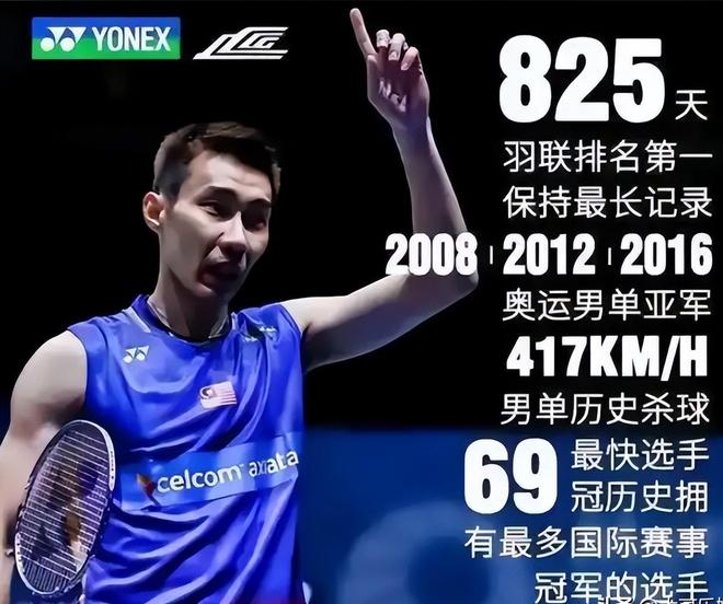 开云足球直播-马来西亚羽毛球队逆转韩国羽毛球队，李宗伟绝境逆转