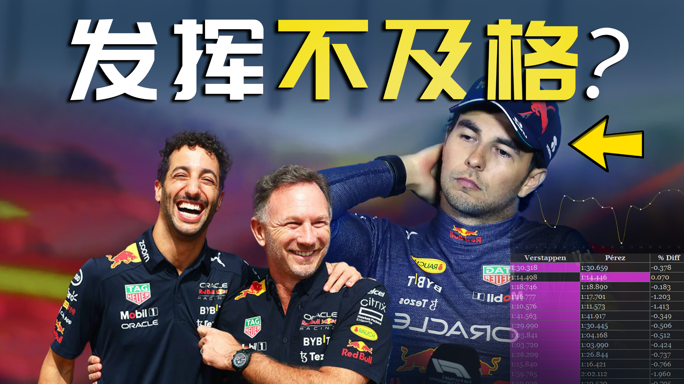 开云体育登录-红牛二队轻取梅赛德斯，佩雷兹刷新纪录